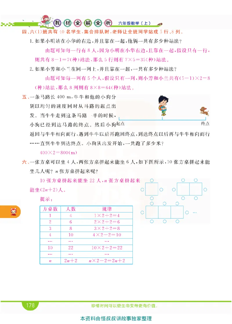 小学教材全解全析-人教数学6上_《教材全解》小学1-6年级_《小学教材全解全析》_1-6年级上册_数学