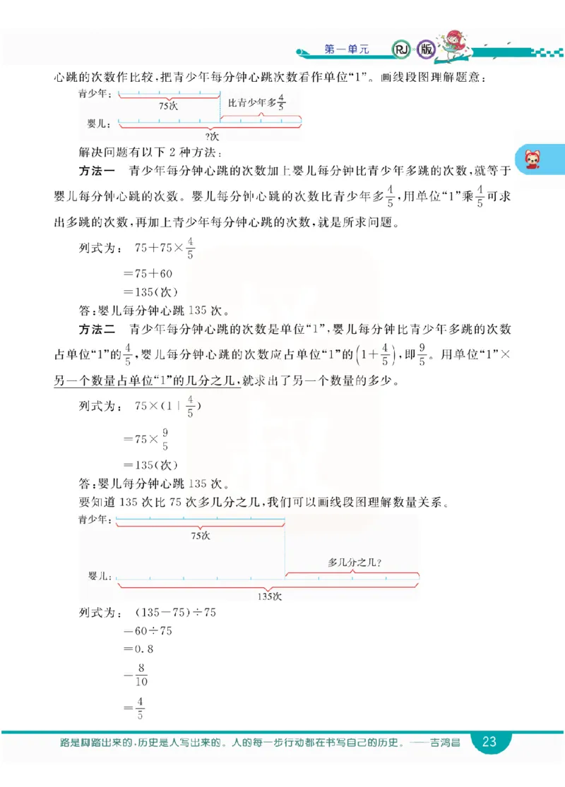 小学教材全解全析-人教数学6上_《教材全解》小学1-6年级_《小学教材全解全析》_1-6年级上册_数学