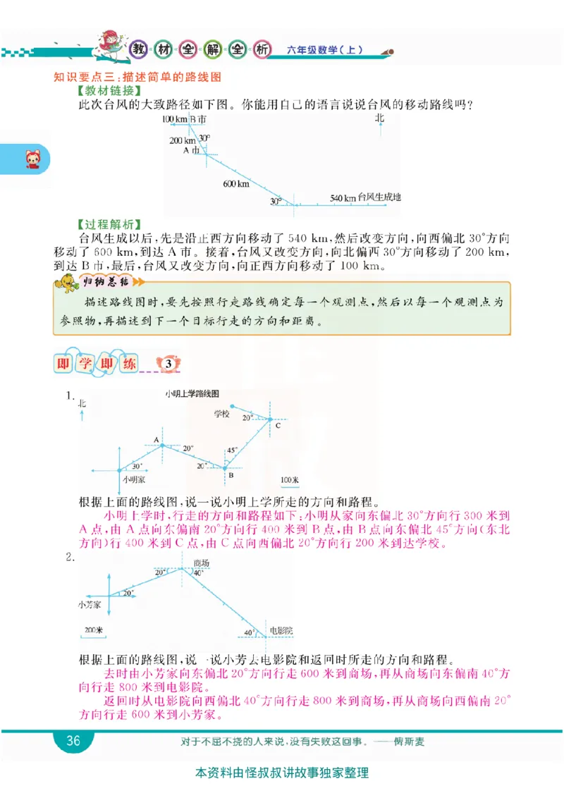 小学教材全解全析-人教数学6上_《教材全解》小学1-6年级_《小学教材全解全析》_1-6年级上册_数学