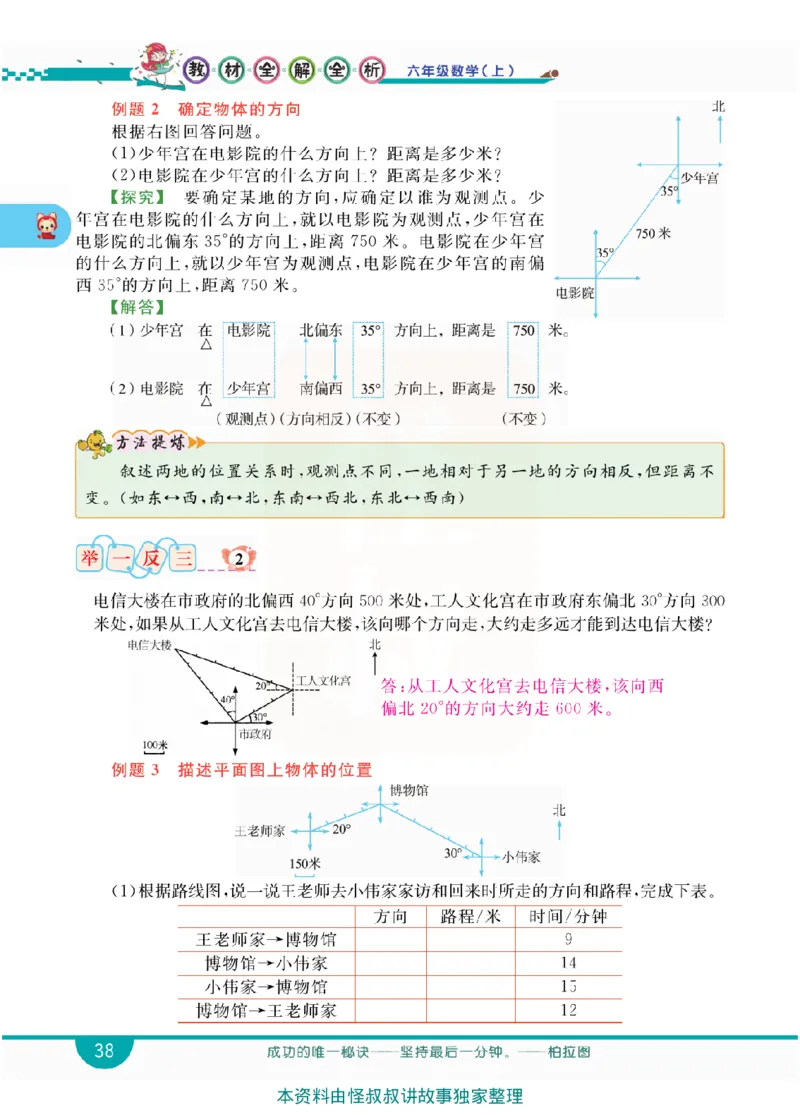 小学教材全解全析-人教数学6上_《教材全解》小学1-6年级_《小学教材全解全析》_1-6年级上册_数学