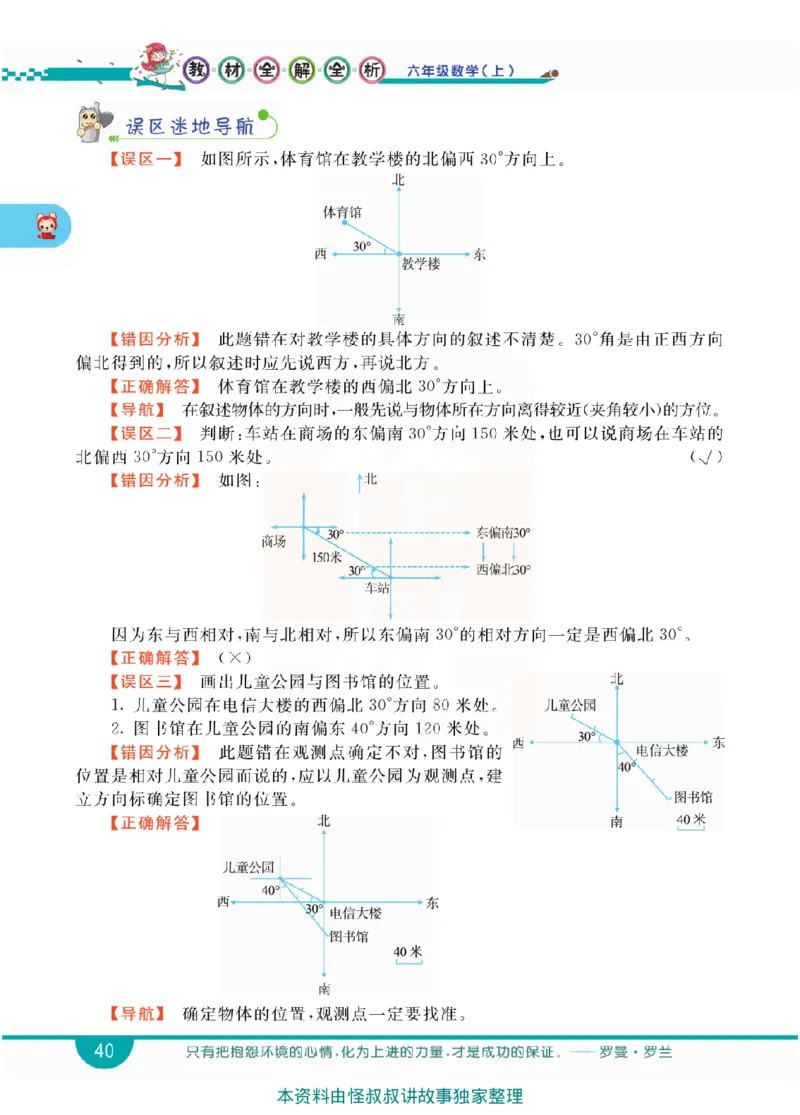 小学教材全解全析-人教数学6上_《教材全解》小学1-6年级_《小学教材全解全析》_1-6年级上册_数学