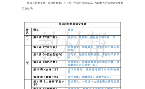 教学设计《一单元大单元设计》_25秋《教材帮练习帮》系列_2026版小学《教材帮整书课件》1-6年级上册（语文）（人教版）_四上