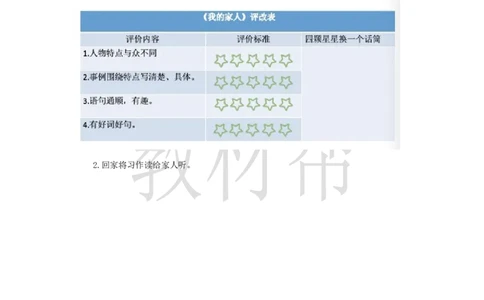 教学设计《习作：我的家人》_25秋《教材帮练习帮》系列_2026版小学《教材帮整书课件》1-6年级上册（语文）（人教版）_四上_习作