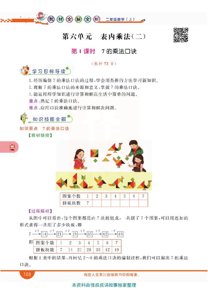 小学教材全解全析-人教数学2上_《教材全解》小学1-6年级_《小学教材全解全析》_1-6年级上册_数学