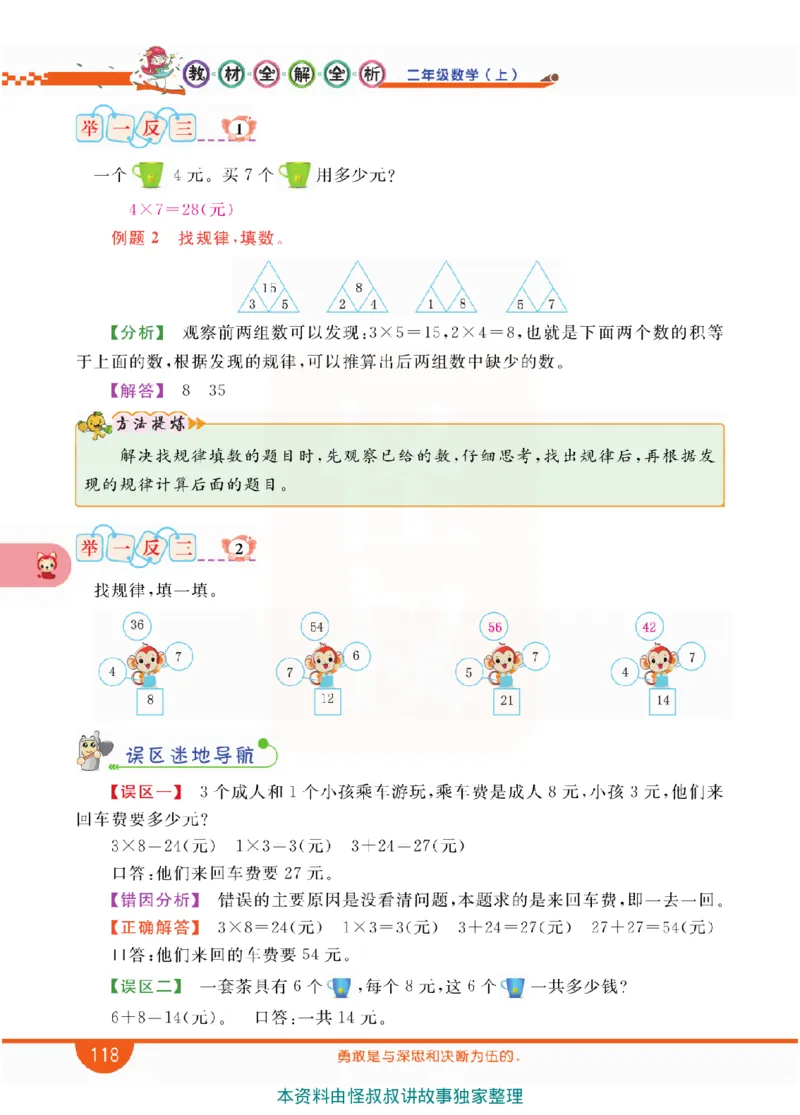 小学教材全解全析-人教数学2上_《教材全解》小学1-6年级_《小学教材全解全析》_1-6年级上册_数学