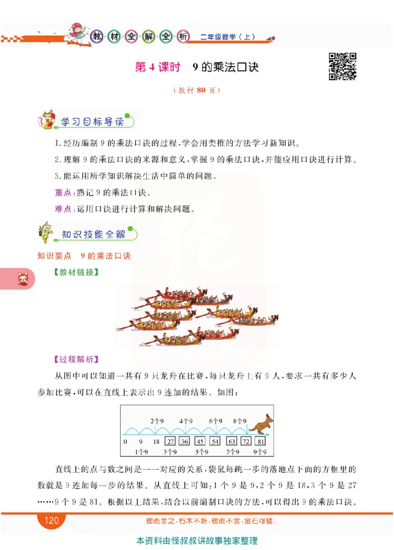 小学教材全解全析-人教数学2上_《教材全解》小学1-6年级_《小学教材全解全析》_1-6年级上册_数学