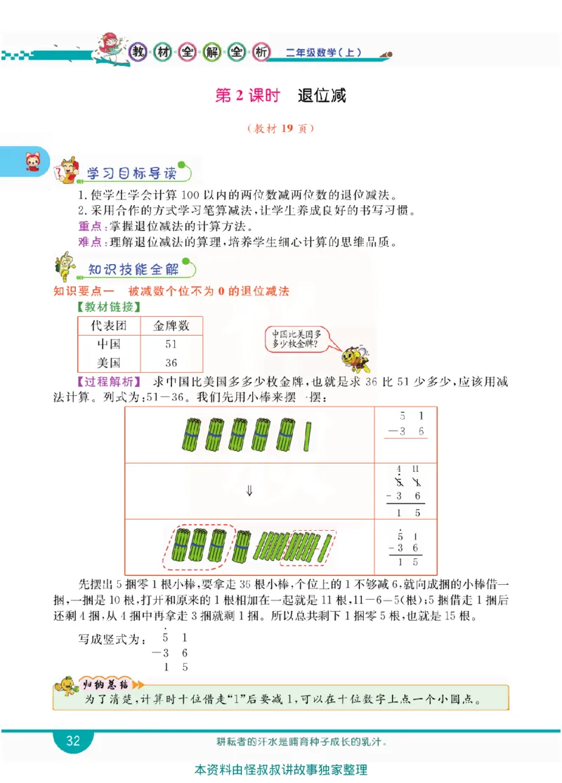 小学教材全解全析-人教数学2上_《教材全解》小学1-6年级_《小学教材全解全析》_1-6年级上册_数学