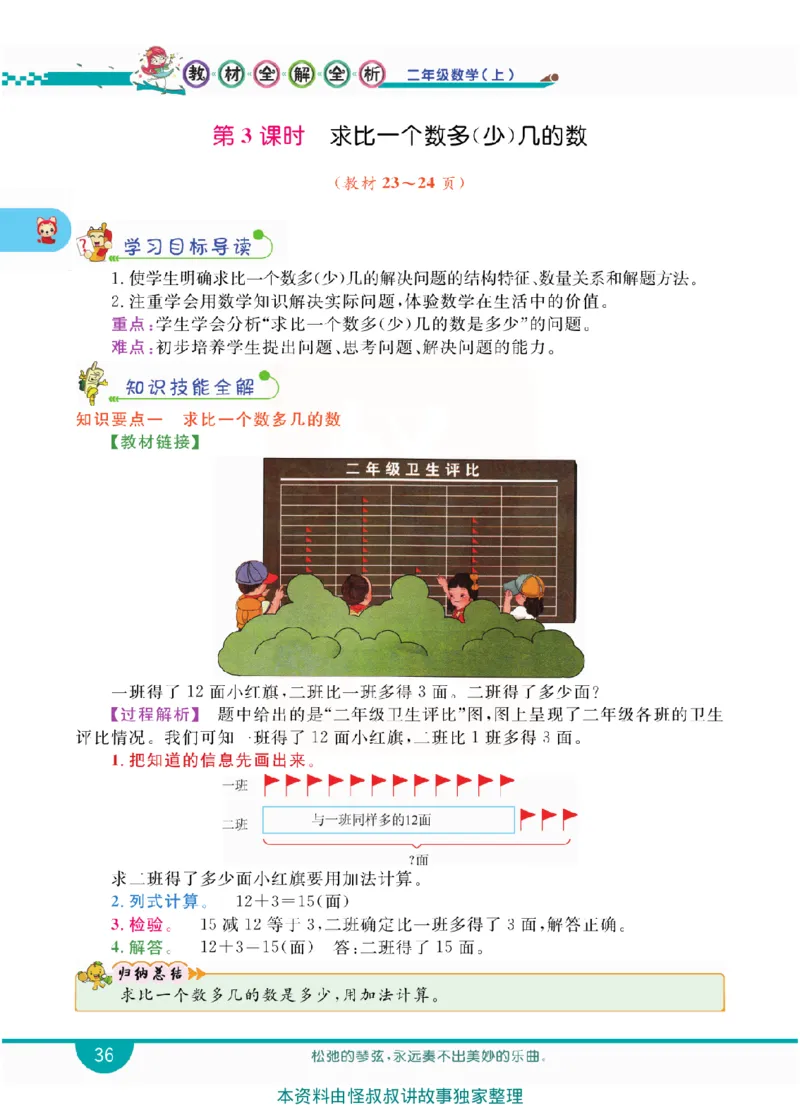 小学教材全解全析-人教数学2上_《教材全解》小学1-6年级_《小学教材全解全析》_1-6年级上册_数学