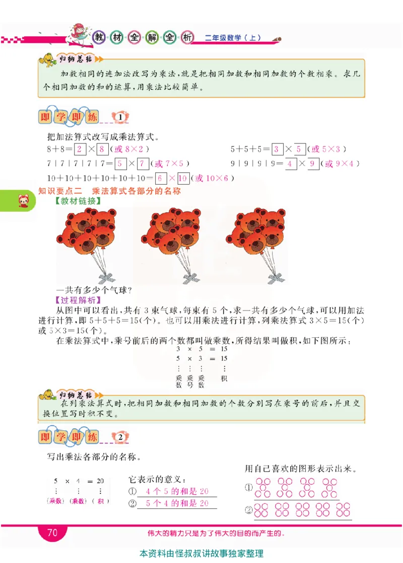 小学教材全解全析-人教数学2上_《教材全解》小学1-6年级_《小学教材全解全析》_1-6年级上册_数学