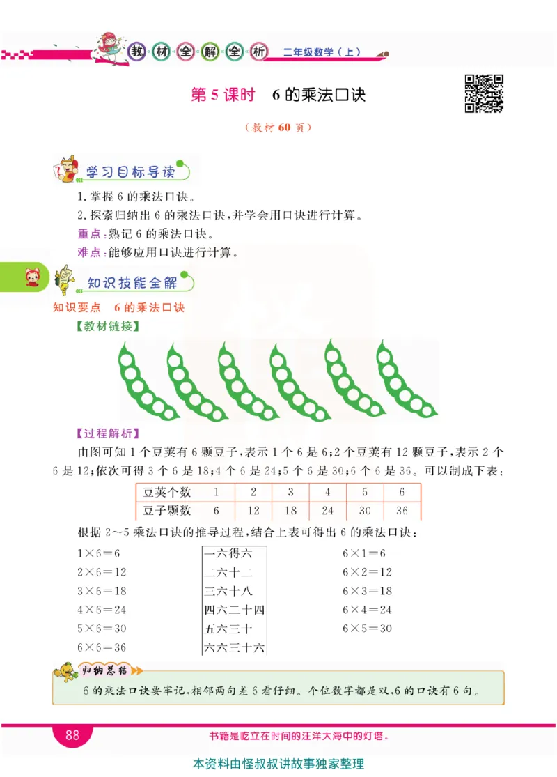 小学教材全解全析-人教数学2上_《教材全解》小学1-6年级_《小学教材全解全析》_1-6年级上册_数学