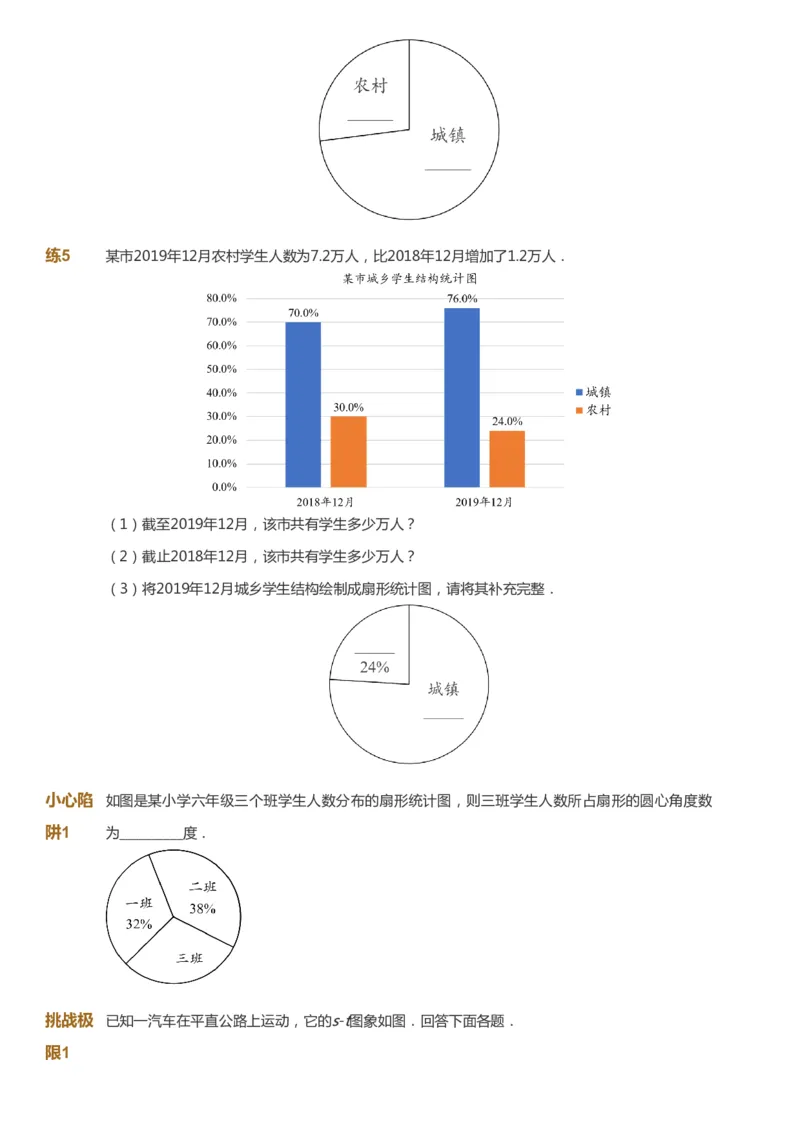 课本+自我巩固+课堂落实-gs_《爱学习》小学初中数学和奥数资料_高斯数学爱学习课件_1人教小学能力提高_6年级能力提高课件春秋寒暑_秋数学6阶能力提高-gs出品