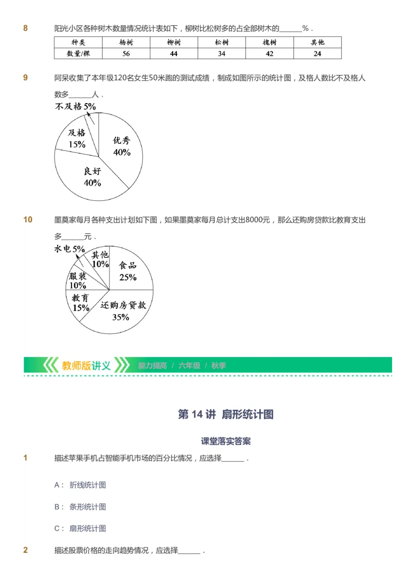 课本+自我巩固+课堂落实-gs_《爱学习》小学初中数学和奥数资料_高斯数学爱学习课件_1人教小学能力提高_6年级能力提高课件春秋寒暑_秋数学6阶能力提高-gs出品