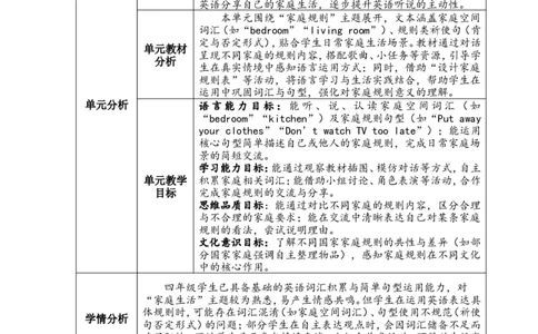 新版四下第二单元教学设计_4下-新英语人教PEP版（2026持续更新）_04教案（多套齐全）_单元整体教学设计