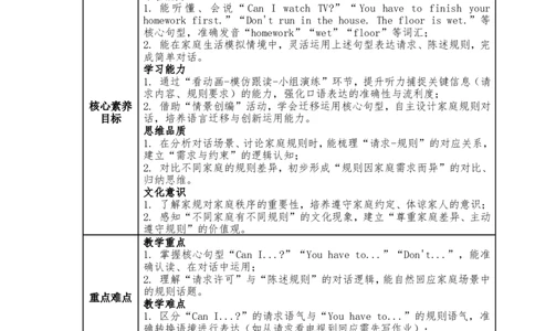 新版四下第二单元教学设计_4下-新英语人教PEP版（2026持续更新）_04教案（多套齐全）_单元整体教学设计