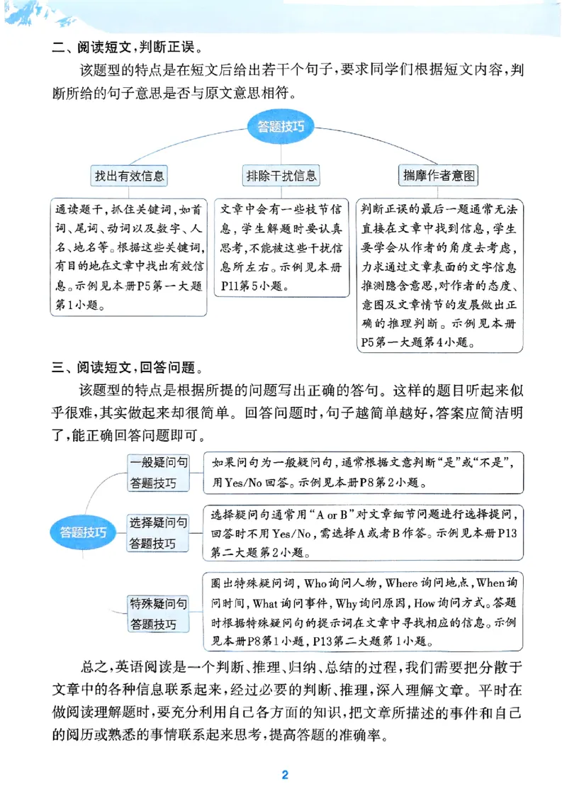 四年级英语上册人教PEP版25秋《拔尖特训》阅读攻略_25秋《拔尖特训》小学语数英各版本_3-6年级英语上册人教PEP版25秋《拔尖特训》_四年级英语上册人教PEP版25秋《拔尖特训》