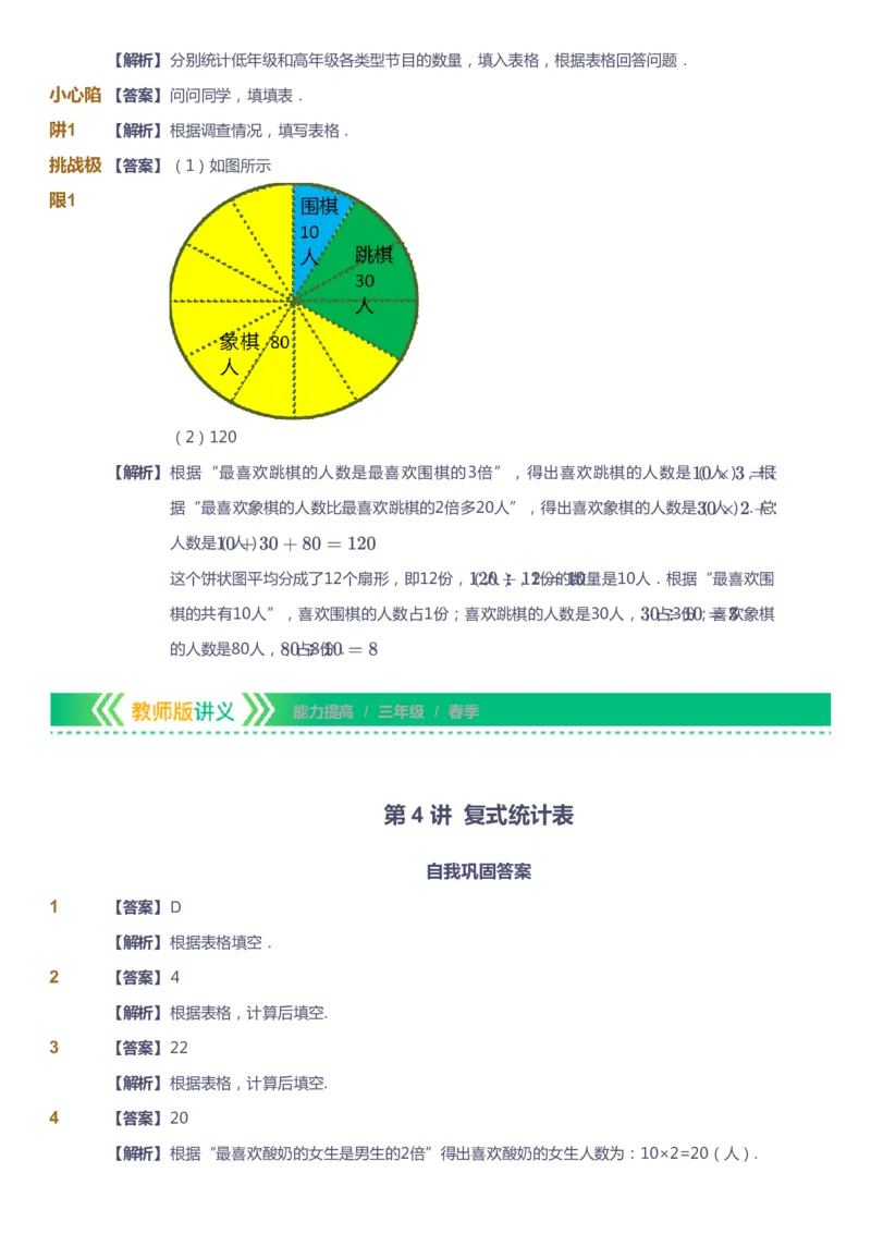 课本+自我巩固+课堂落实（答案）-gs_《爱学习》小学初中数学和奥数资料_高斯数学爱学习课件_1人教小学能力提高_3年级能力提高春秋寒暑课件_春高斯数学3阶能力提高-gs出品