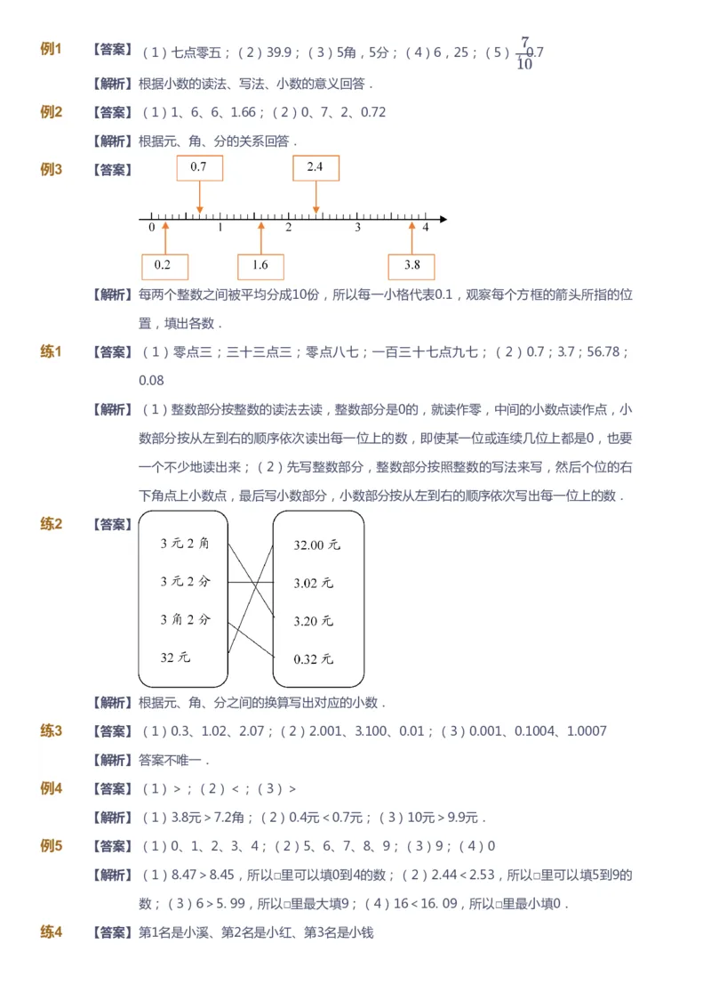 课本+自我巩固+课堂落实（答案）-gs_《爱学习》小学初中数学和奥数资料_高斯数学爱学习课件_1人教小学能力提高_3年级能力提高春秋寒暑课件_春高斯数学3阶能力提高-gs出品