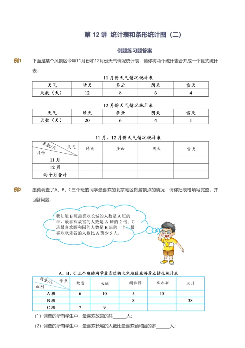 备授课-备课页_《爱学习》小学初中数学和奥数资料_高斯数学爱学习课件_11苏教小学能力提高_高斯爱学习小学数学能力提高pdf（苏教版）_2022秋爱学习数学5阶能力提高（苏教版）