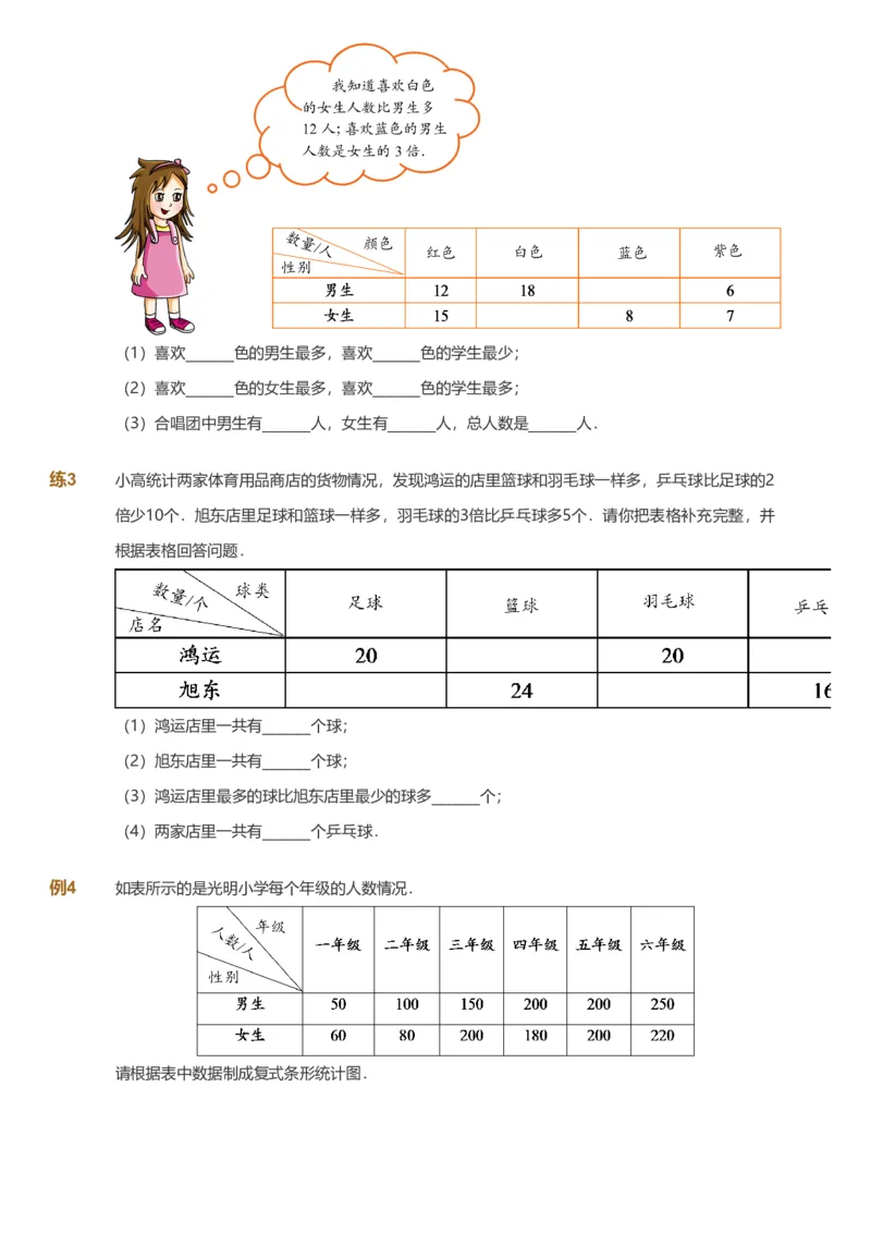 备授课-备课页_《爱学习》小学初中数学和奥数资料_高斯数学爱学习课件_11苏教小学能力提高_高斯爱学习小学数学能力提高pdf（苏教版）_2022秋爱学习数学5阶能力提高（苏教版）