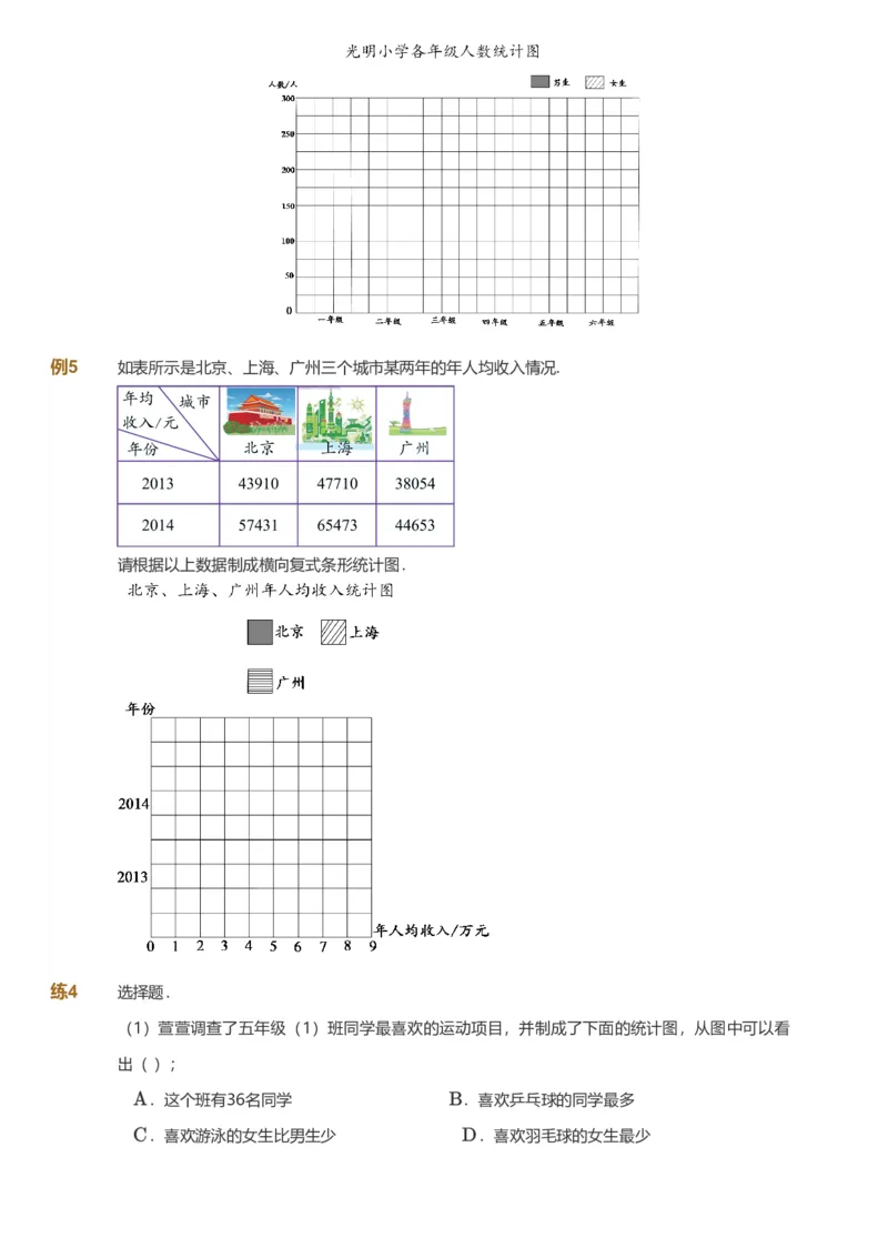 备授课-备课页_《爱学习》小学初中数学和奥数资料_高斯数学爱学习课件_11苏教小学能力提高_高斯爱学习小学数学能力提高pdf（苏教版）_2022秋爱学习数学5阶能力提高（苏教版）