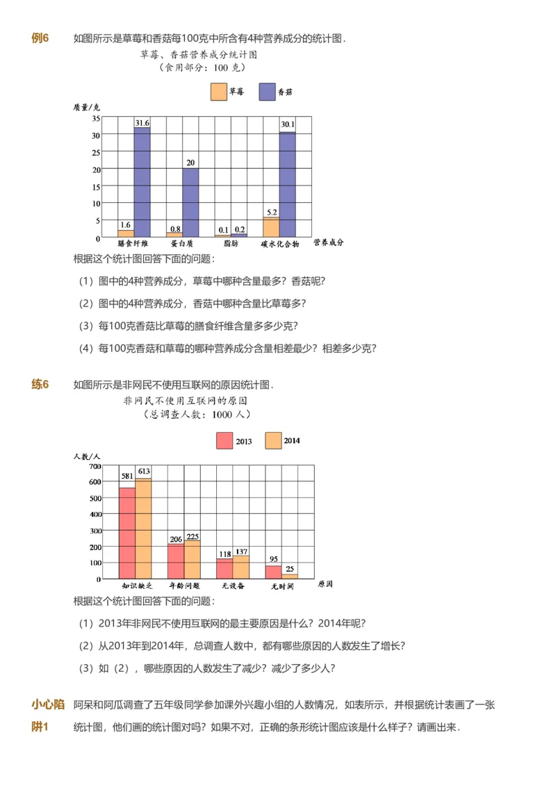 备授课-备课页_《爱学习》小学初中数学和奥数资料_高斯数学爱学习课件_11苏教小学能力提高_高斯爱学习小学数学能力提高pdf（苏教版）_2022秋爱学习数学5阶能力提高（苏教版）