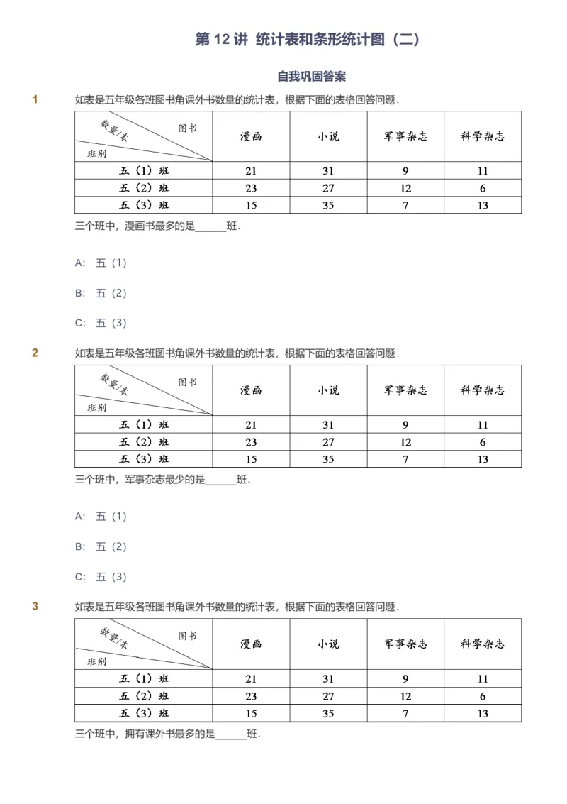 备授课-备课页_《爱学习》小学初中数学和奥数资料_高斯数学爱学习课件_11苏教小学能力提高_高斯爱学习小学数学能力提高pdf（苏教版）_2022秋爱学习数学5阶能力提高（苏教版）