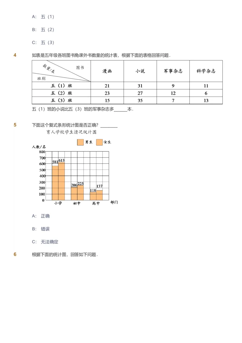 备授课-备课页_《爱学习》小学初中数学和奥数资料_高斯数学爱学习课件_11苏教小学能力提高_高斯爱学习小学数学能力提高pdf（苏教版）_2022秋爱学习数学5阶能力提高（苏教版）
