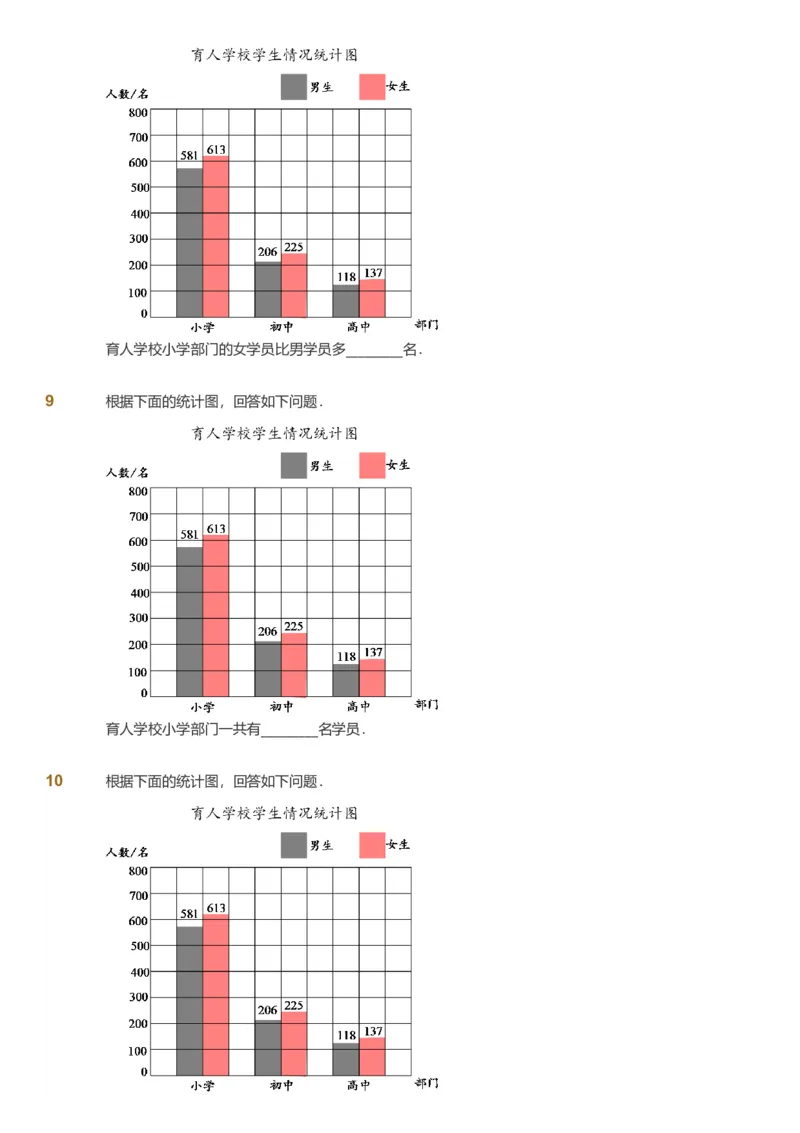 备授课-备课页_《爱学习》小学初中数学和奥数资料_高斯数学爱学习课件_11苏教小学能力提高_高斯爱学习小学数学能力提高pdf（苏教版）_2022秋爱学习数学5阶能力提高（苏教版）