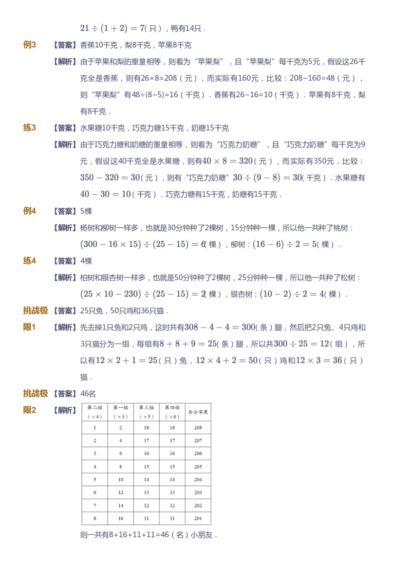 课本+自我巩固+课堂落实（答案）_《爱学习》小学初中数学和奥数资料_高斯数学爱学习课件_4奥数思维创新_三年级高斯数学思维创新_寒数学3阶思维创新