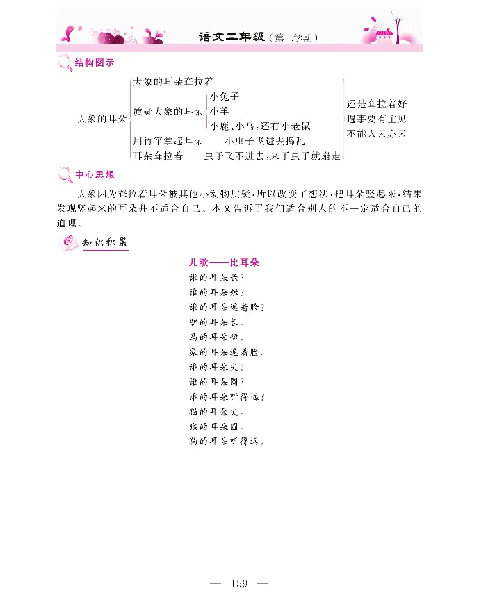新教材完全解读语文2年级下_《教材全解》小学1-6年级_《新教材完全解读》_小学语文