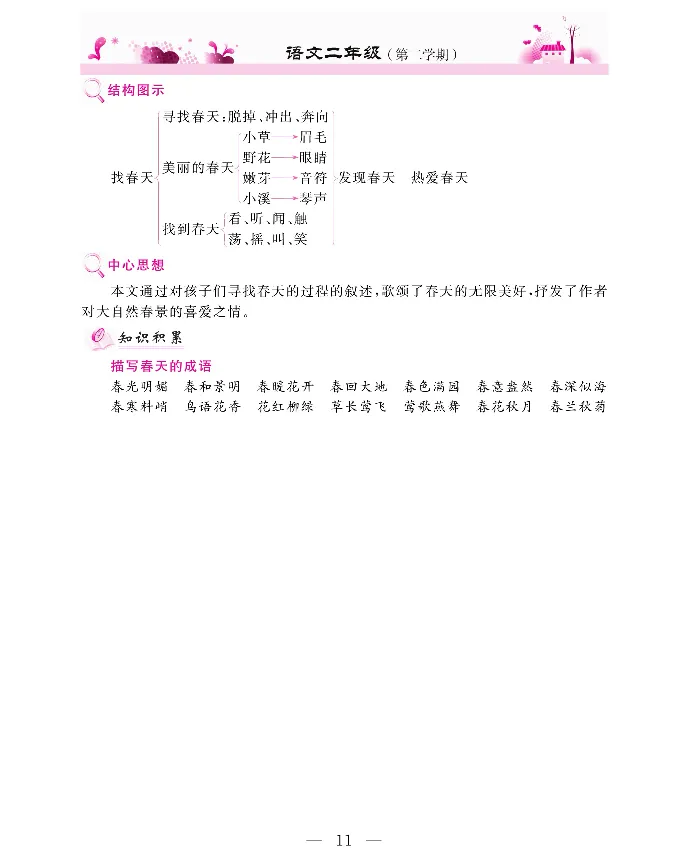 新教材完全解读语文2年级下_《教材全解》小学1-6年级_《新教材完全解读》_小学语文