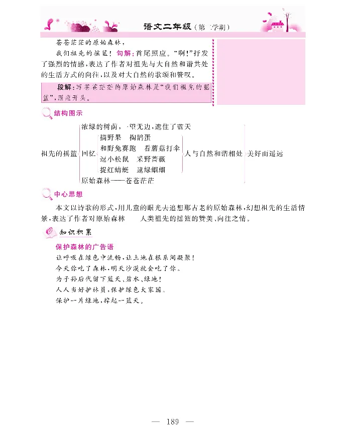 新教材完全解读语文2年级下_《教材全解》小学1-6年级_《新教材完全解读》_小学语文