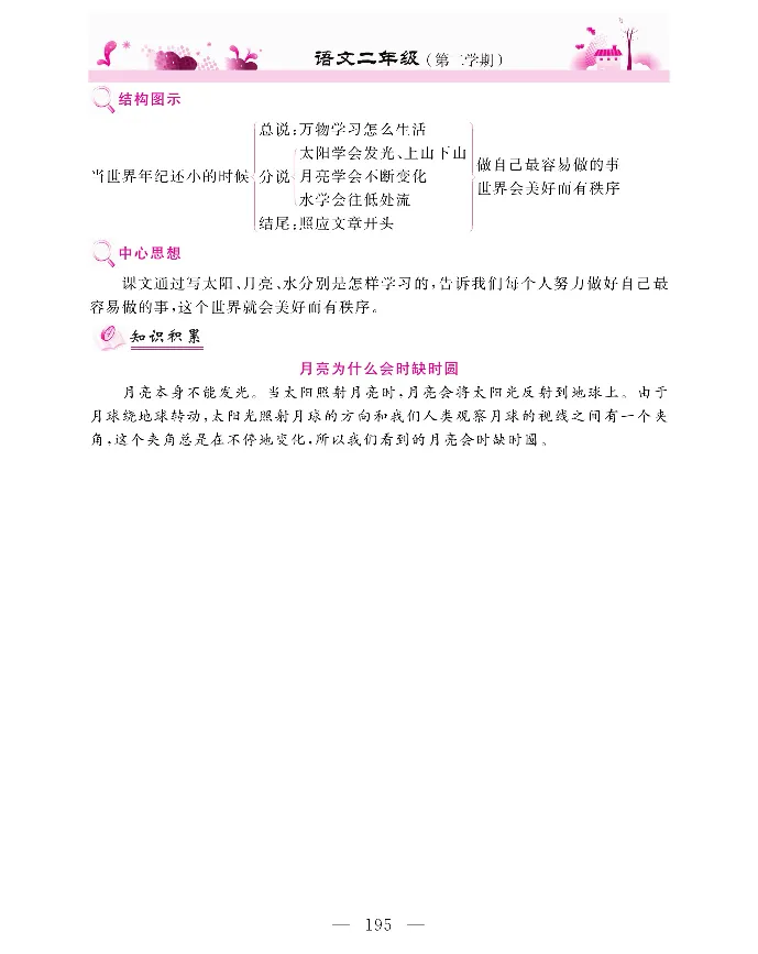 新教材完全解读语文2年级下_《教材全解》小学1-6年级_《新教材完全解读》_小学语文