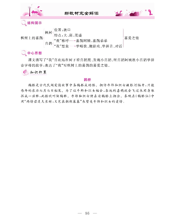 新教材完全解读语文2年级下_《教材全解》小学1-6年级_《新教材完全解读》_小学语文