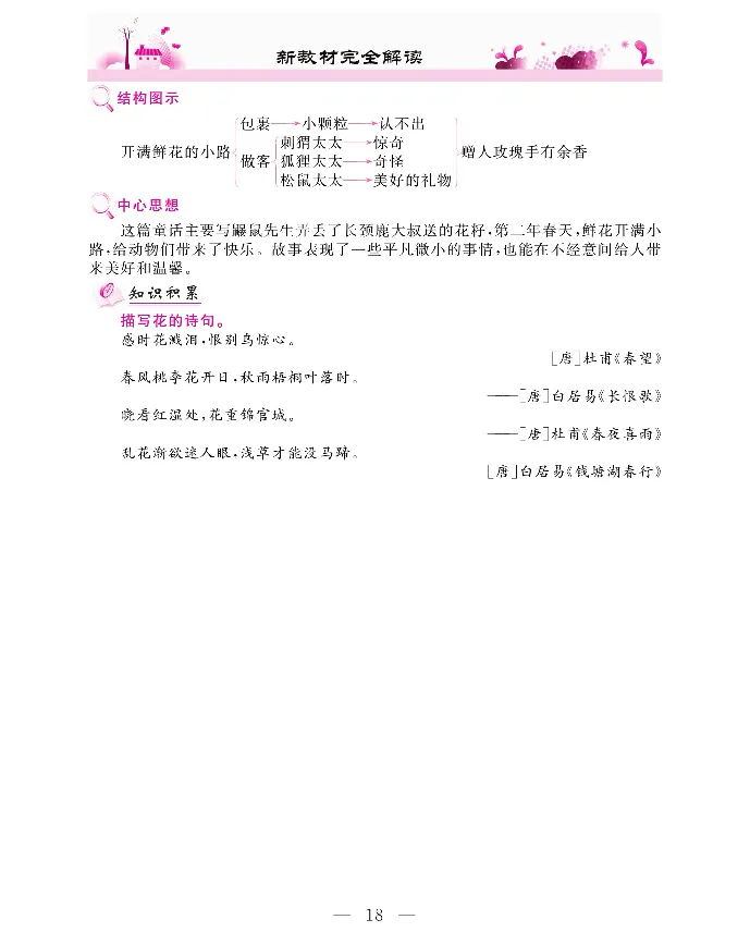 新教材完全解读语文2年级下_《教材全解》小学1-6年级_《新教材完全解读》_小学语文