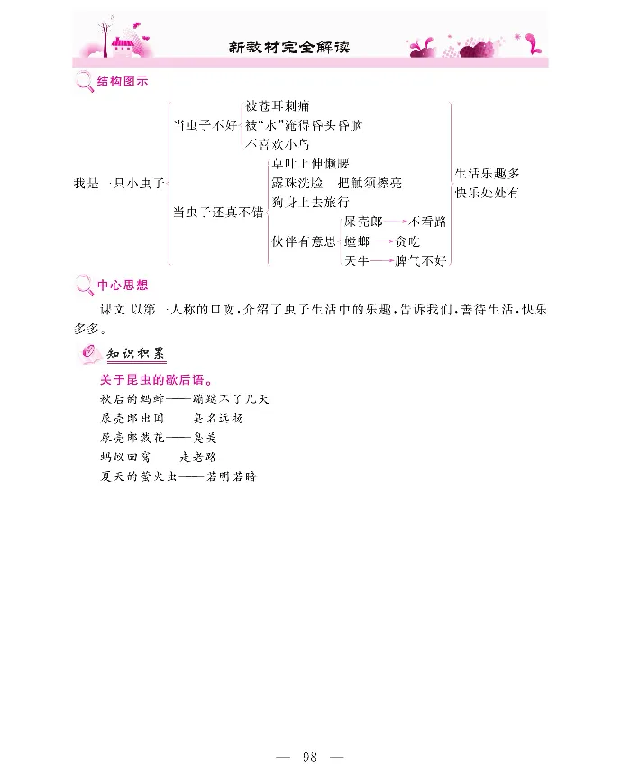 新教材完全解读语文2年级下_《教材全解》小学1-6年级_《新教材完全解读》_小学语文