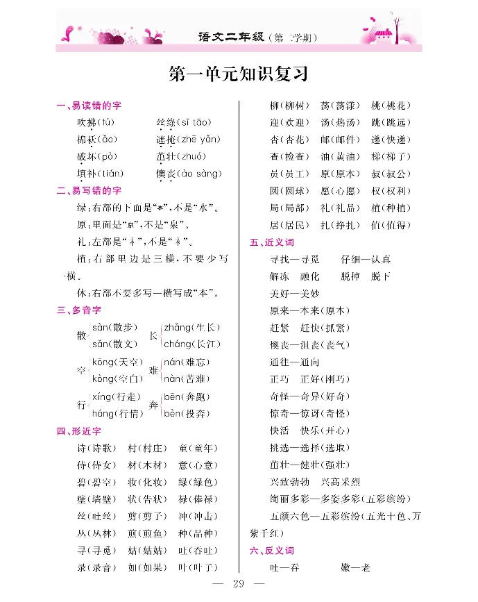新教材完全解读语文2年级下_《教材全解》小学1-6年级_《新教材完全解读》_小学语文