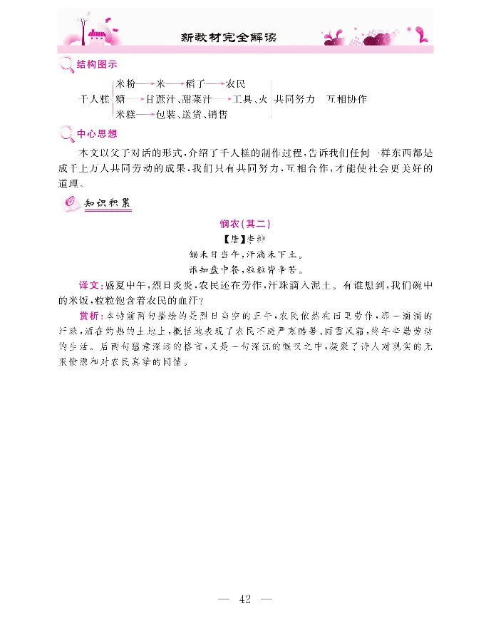新教材完全解读语文2年级下_《教材全解》小学1-6年级_《新教材完全解读》_小学语文