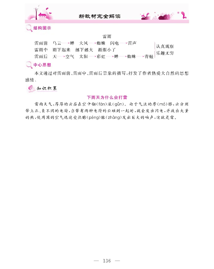 新教材完全解读语文2年级下_《教材全解》小学1-6年级_《新教材完全解读》_小学语文