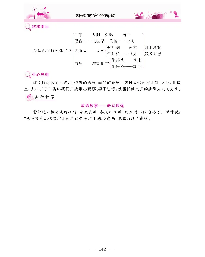 新教材完全解读语文2年级下_《教材全解》小学1-6年级_《新教材完全解读》_小学语文