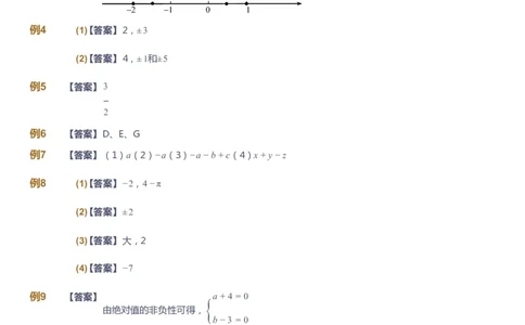 课本+自我巩固+课堂落实答案_《爱学习》小学初中数学和奥数资料_高斯数学爱学习课件_7人教初中思维突破_初一高思爱学习数学课件思维突破_初一高思数学pdf_初一数学思维突破