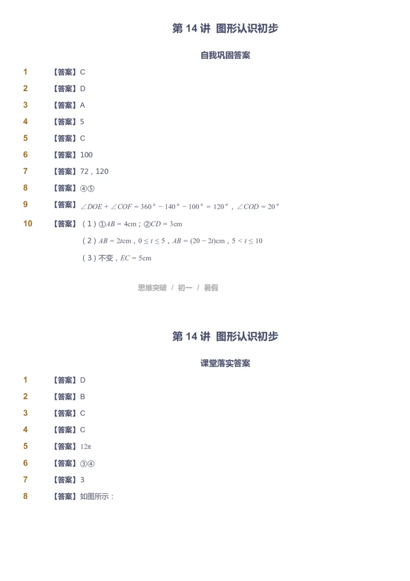 课本+自我巩固+课堂落实答案_《爱学习》小学初中数学和奥数资料_高斯数学爱学习课件_7人教初中思维突破_初一高思爱学习数学课件思维突破_初一高思数学pdf_初一数学思维突破