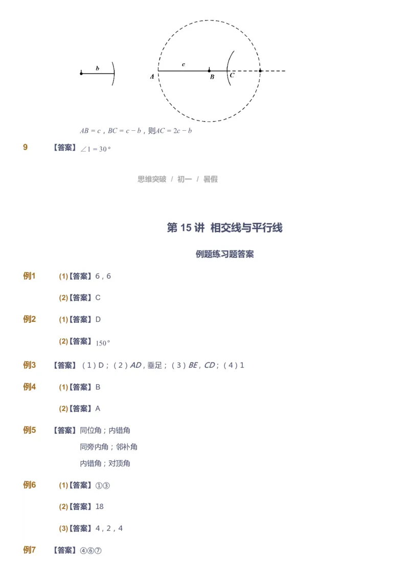 课本+自我巩固+课堂落实答案_《爱学习》小学初中数学和奥数资料_高斯数学爱学习课件_7人教初中思维突破_初一高思爱学习数学课件思维突破_初一高思数学pdf_初一数学思维突破