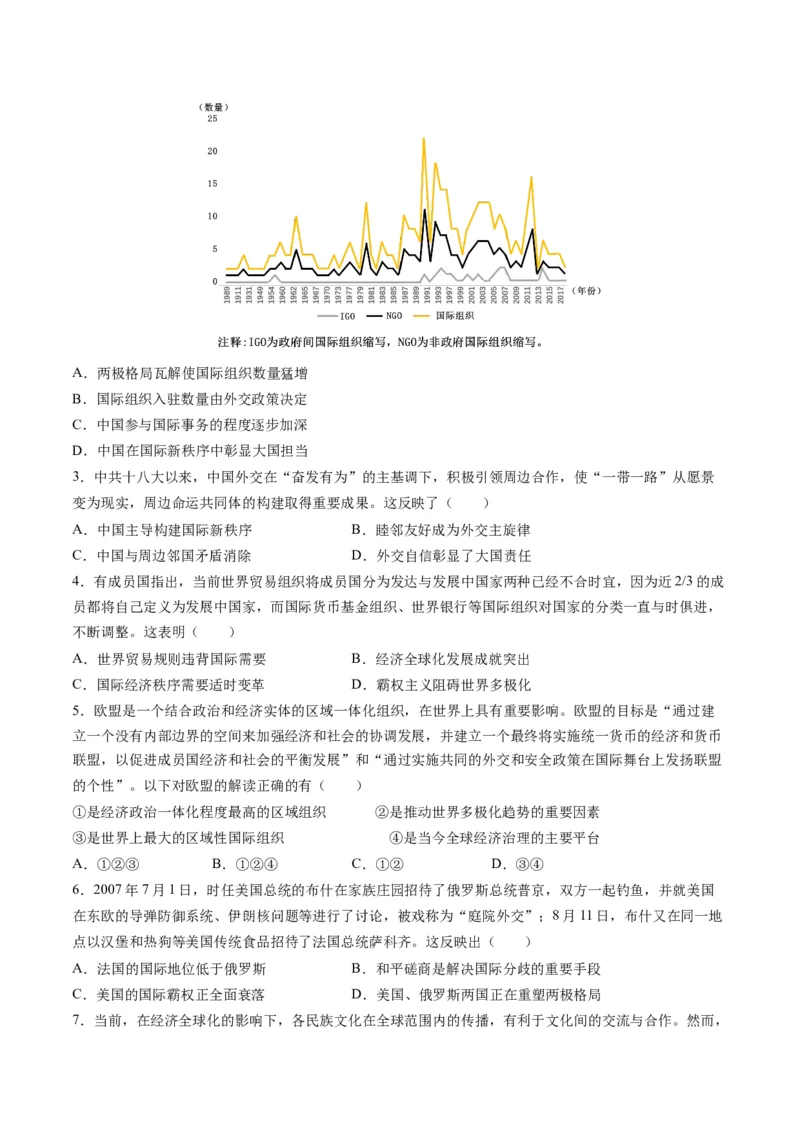 专题13世界大战与世界格局的演变（练习）（原卷版）_07高考历史_2024年新高考资料_2.2024二轮复习_2024年高考历史二轮复习讲练测（新教材新高考）