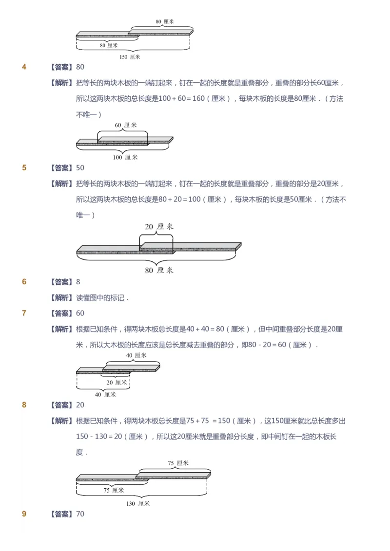 课本+自我巩固+课堂落实（答案）_《爱学习》小学初中数学和奥数资料_高斯数学爱学习课件_2人教小学能力强化_一年级高斯数学能力强化_春数学1阶能力强化