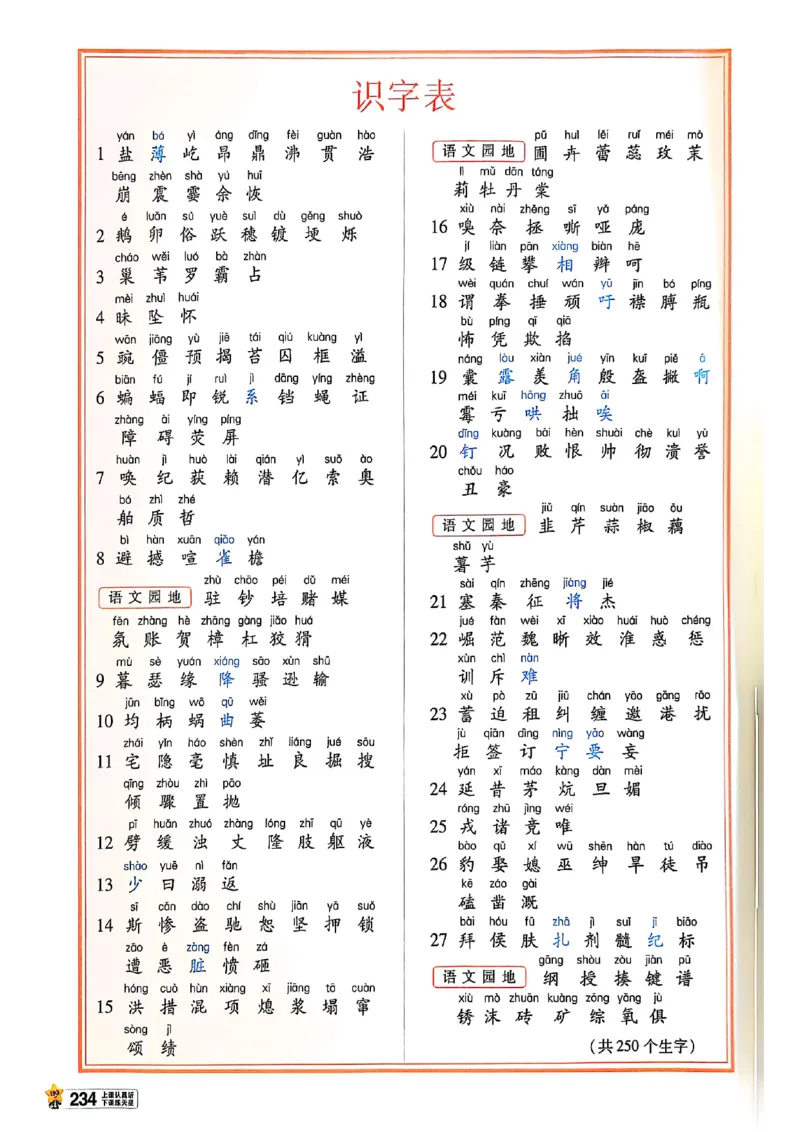 四年级语文人教版上册25秋《教材帮》_25秋《教材帮练习帮》系列_25秋1-5年级语文上册《教材帮》（完整版）_四年级语文人教版上册25秋《教材帮》