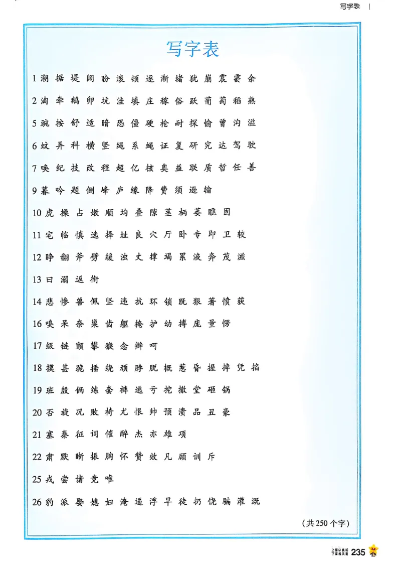 四年级语文人教版上册25秋《教材帮》_25秋《教材帮练习帮》系列_25秋1-5年级语文上册《教材帮》（完整版）_四年级语文人教版上册25秋《教材帮》