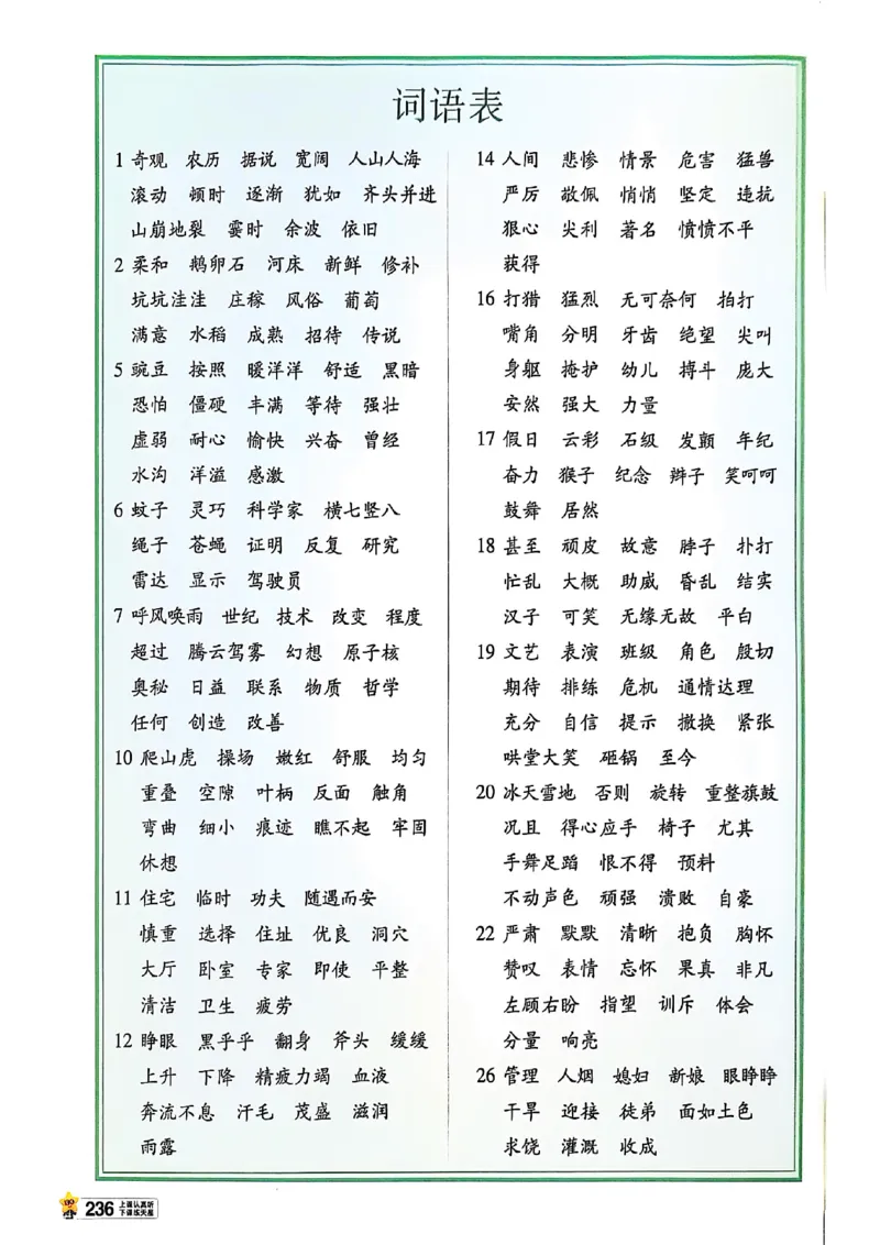 四年级语文人教版上册25秋《教材帮》_25秋《教材帮练习帮》系列_25秋1-5年级语文上册《教材帮》（完整版）_四年级语文人教版上册25秋《教材帮》