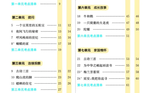 四年级语文上册《七彩课堂》（预习+课课练）_1-6年级《七彩课堂》预习卡_1-6年级语文上册《七彩课堂》（预习+课课练）