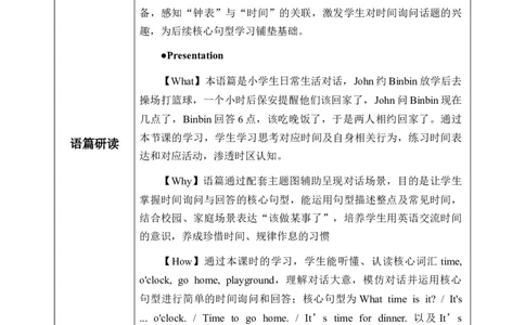 Unit3第1课时PartALet&rsquo;stalk&Chooseandsay(教学设计)英语人教PEP版四年级下册（新教材）_4下-新英语人教PEP版（2026持续更新）_01课件+教案+学习任务单+练习（更新完第4单元）_2教案